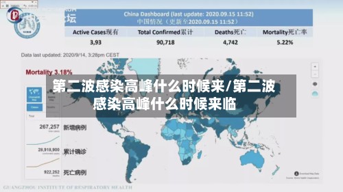 第二波感染高峰什么时候来/第二波感染高峰什么时候来临