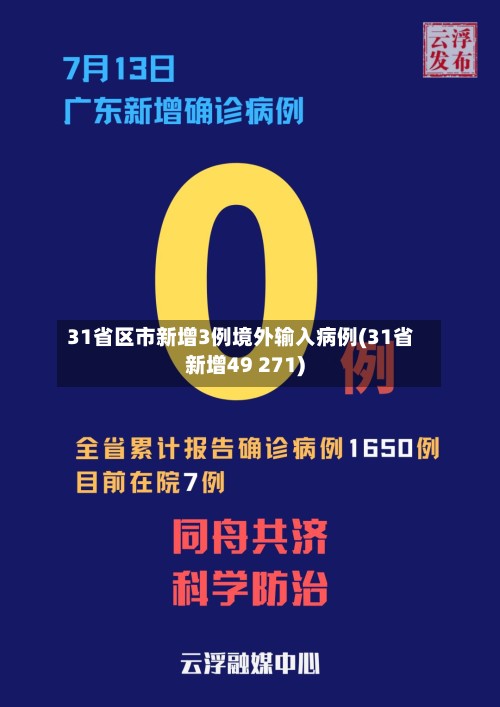 31省区市新增3例境外输入病例(31省新增49 271)