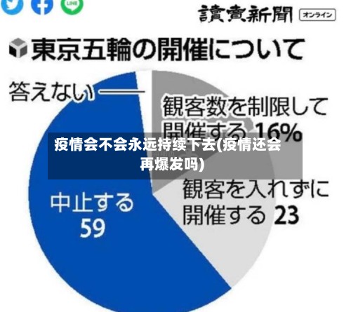 疫情会不会永远持续下去(疫情还会再爆发吗)-第2张图片