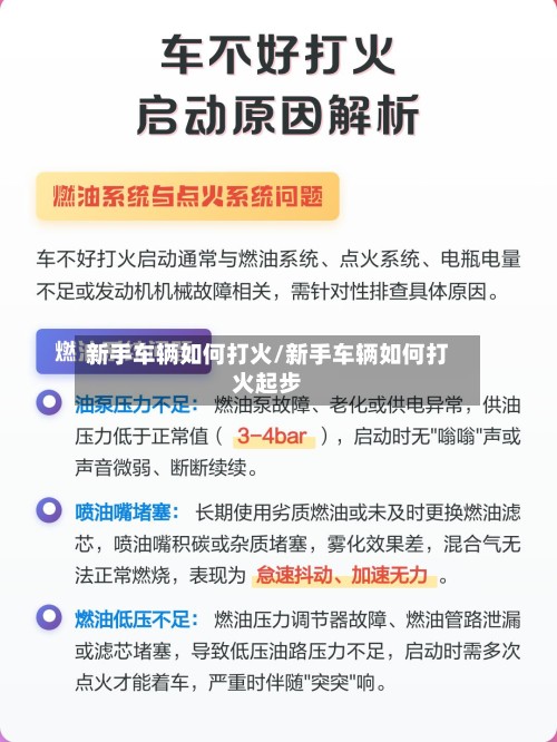 新手车辆如何打火/新手车辆如何打火起步-第3张图片
