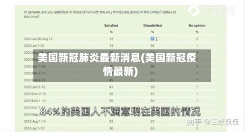 美国新冠肺炎最新消息(美国新冠疫情最新)-第2张图片